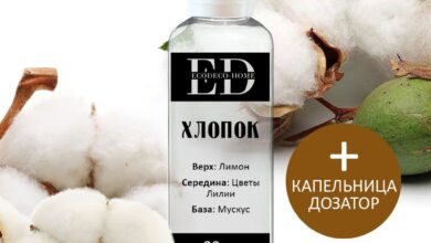 Photo of Пищевые ароматизаторы и отдушки от Kema Club: качество по доступной цене