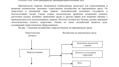 Photo of Основные задачи обслуживания трансформаторных подстанций
